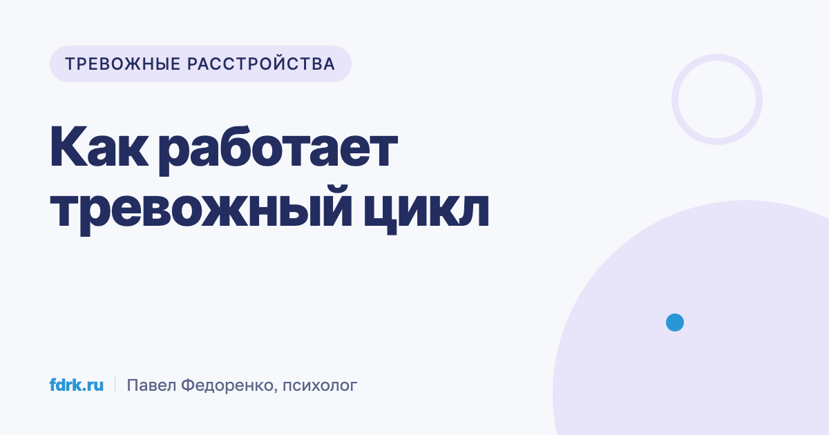 Схема тревожного цикла: от триггера до защитного поведения